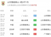 米兰体育-山东鲁能客场挑战天津泰达，双方对决将带来怎样的结果？