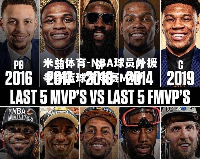 NBA球员外援争夺篮球常规赛MVP