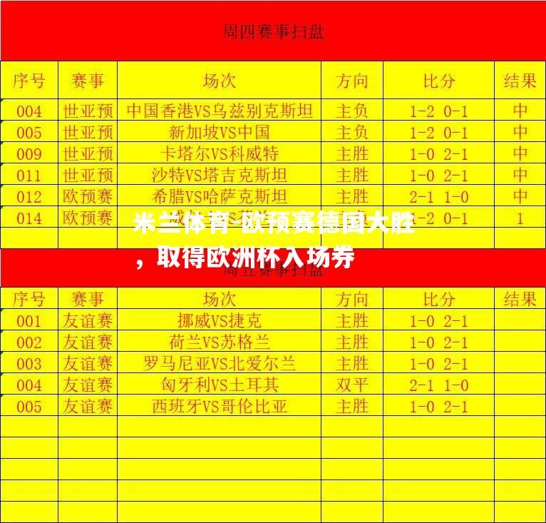 欧预赛德国大胜，取得欧洲杯入场券